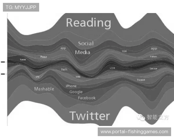情感计算技术应用，优化内容情感共鸣效果
